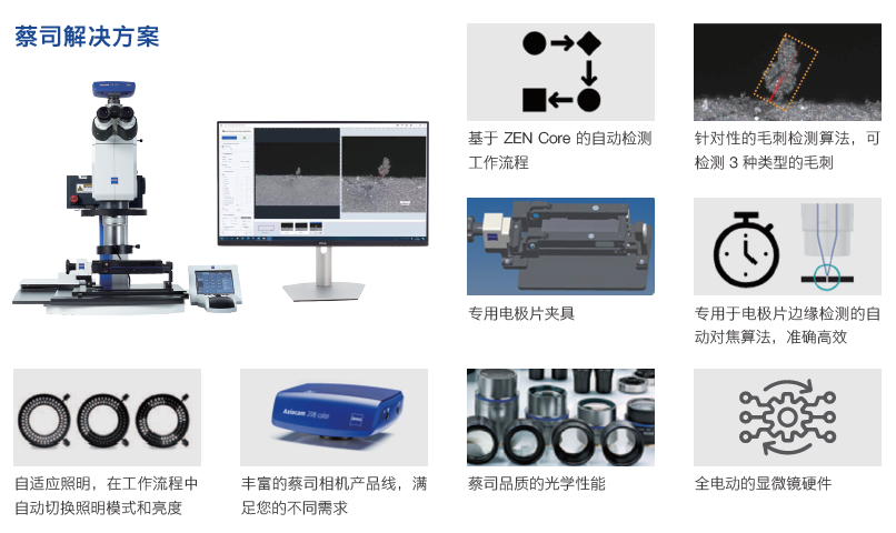 吕梁吕梁蔡司显微镜