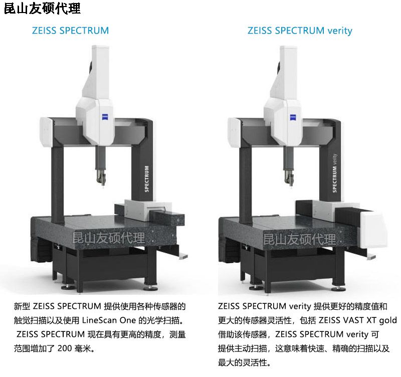 吕梁蔡司三坐标SPECTRUM