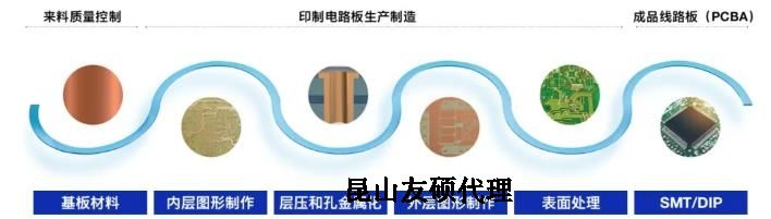 吕梁蔡司吕梁扫描电镜